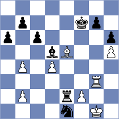Grandelius - Le Tuan Minh (chess.com INT, 2024)