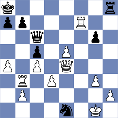 Yilmaz - Antunez (chess.com INT, 2024)