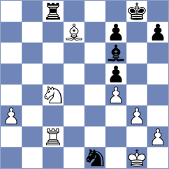 ChessChryssy - Noritano (Playchess.com INT, 2006)