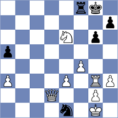 Sargsyan - De Souza (chess.com INT, 2024)
