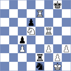 Ozkan - Gil Alba (chess.com INT, 2024)