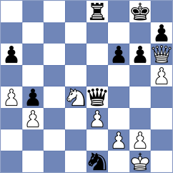 Sjugirov - Papayan (chess.com INT, 2024)