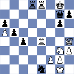Donskov - Akobian (chess.com INT, 2023)