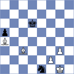 Orozbaev - Ibadov (chess.com INT, 2024)