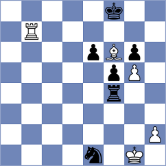 Henriquez Villagra - Sharapov (chess.com INT, 2024)