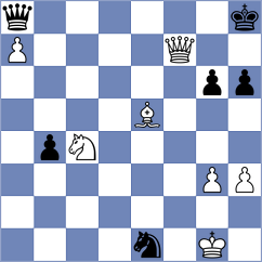 Corredor Castellanos - Mishra (chess.com INT, 2023)