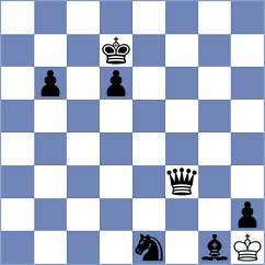 Manukyan - Moskalenko (chess.com INT, 2023)