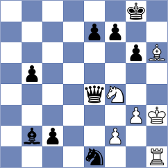 Ostensen - Gokerkan (chess.com INT, 2024)