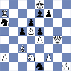 Nigalidze - Perossa (chess.com INT, 2024)