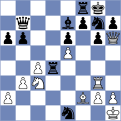 Ljukin - Blit (chess.com INT, 2024)