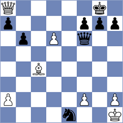 Toktomushev - Perez de Miguel (chess.com INT, 2023)
