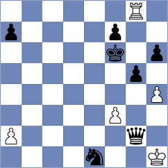 Munoz Ramos - Pena Cifuentes (Chess.com INT, 2021)