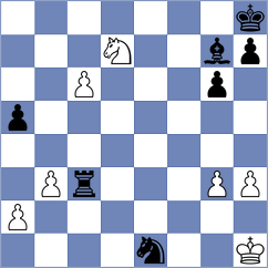 Khomeriki - Harika (Chess.com INT, 2020)