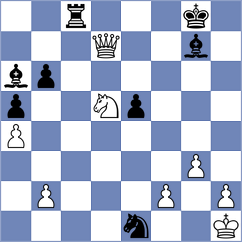 Kobalia - Alavkin (Chess.com INT, 2021)