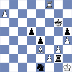 Wieczorek - Van Foreest (chess.com INT, 2023)