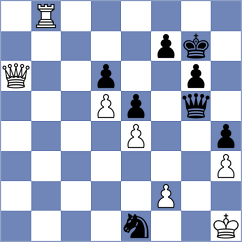 Aizpurua - Cardoso Cardoso (Chess.com INT, 2020)
