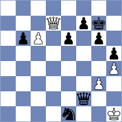 Gledura - Hansen (chess.com INT, 2024)
