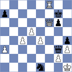 Kabanova - Naumann (Chess.com INT, 2020)