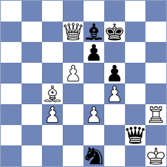 Mortazavi - Andreikin (chess.com INT, 2024)
