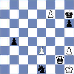 Piddubna - Baryshpolets (chess.com INT, 2023)