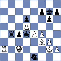 Bitelmajer - Hua (chess.com INT, 2024)