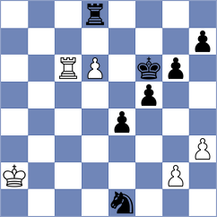 Lopez del Alamo - Barria Zuniga (chess.com INT, 2024)