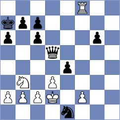 Hess - Dubov (chess.com INT, 2022)