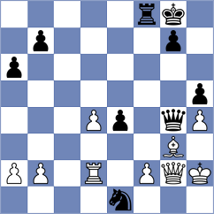 Ducarmon - Braun (Chess.com INT, 2019)