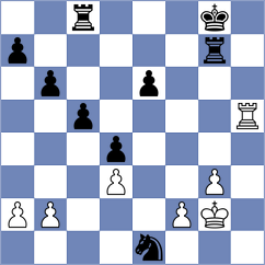 Ahmad - Harsh (chess.com INT, 2023)