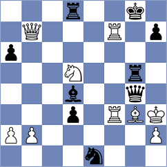 Ocido - Tari (chess.com INT, 2023)