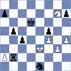 Jaskolka - Nasuta (chess.com INT, 2023)