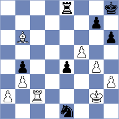 Bodnaruk - Rasulov (Chess.com INT, 2021)