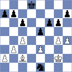 Bryant - Zafirakos (chess.com INT, 2023)