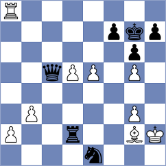 Pajeken - Shkapenko (chess.com INT, 2024)