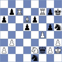 Faizulaev - Begunov (chess.com INT, 2021)