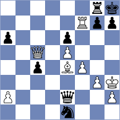 Knight - Somalwar (Chess.com INT, 2019)