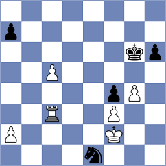 Benkovic - Al Khoorii (Chess.com INT, 2020)