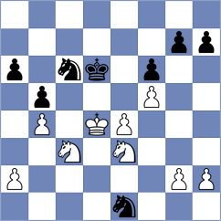 German - La Villa Rivas (chess.com INT, 2024)