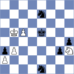 Khan - Zhu (chess.com INT, 2022)