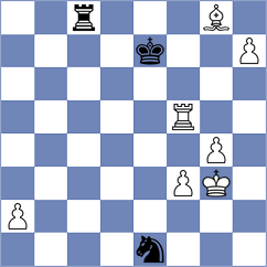 Shkapenko - Xie (chess.com INT, 2022)