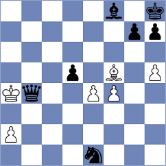 Nguyen Hong Nhung - Dragnev (chess.com INT, 2024)