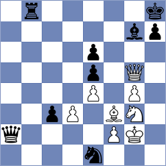 Annaberdiyev - Quispe Arteaga (chess.com INT, 2024)