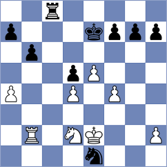Hua - Shvedova (chess.com INT, 2023)