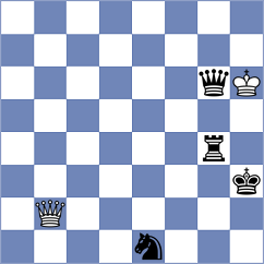 Kollars - Moura (Chess.com INT, 2020)
