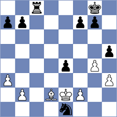 Priasmoro - Le Tuan Minh (chess.com INT, 2021)