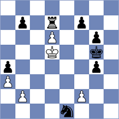 Miranda Herrera - Dobrynina (chess.com INT, 2021)