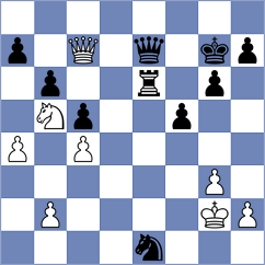 Ozen - Golizadeh (chess.com INT, 2023)