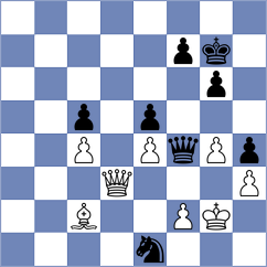 Jiganchine - Domin (chess.com INT, 2024)