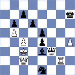 Zia - Zheenbekov (chess.com INT, 2024)
