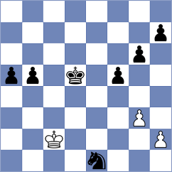 Karthik - Yang (Chess.com INT, 2020)